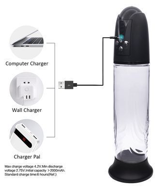 Автоматична вакуумна помпа із зарядкою від USB CANWIN Passion Pump Men - P668AU