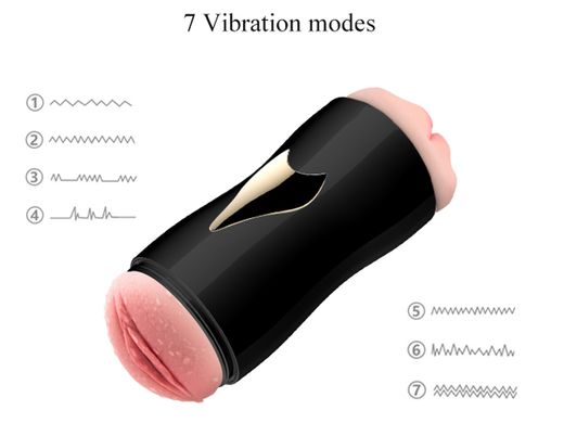 Мастурбатор с двумя входами на присоске Boss Series: Vibrating Masturbation Cup Black, BS6300056