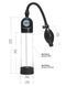 Вакуумна помпа з манометром CANWIN Penis Pump Men - P228