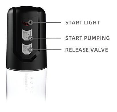 Автоматична вакуумна помпа CANWIN Penis Pump - P402A