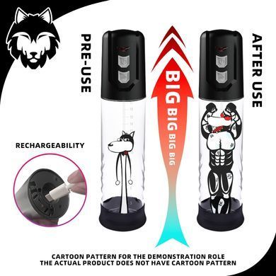 Автоматична вакуумна помпа із зарядкою від USB CANWIN Penis Pump - P402AU