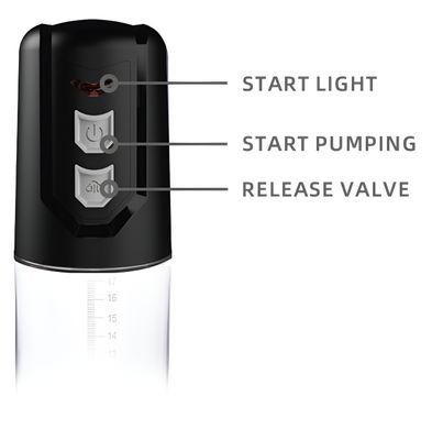 Автоматична вакуумна помпа із зарядкою від USB CANWIN Penis Pump - P402AU