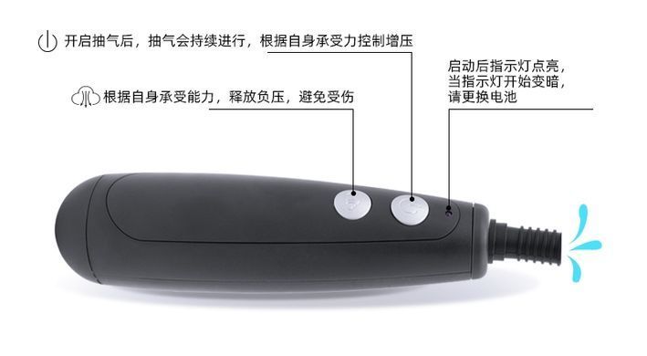 Автоматична вакуумна помпа із зарядкою від USB CANWIN Penis Pump - P403AU